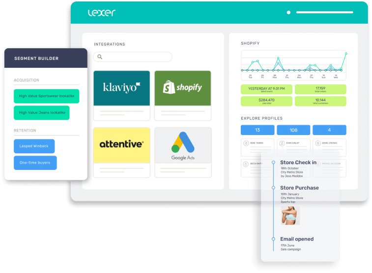lexer customer data platform